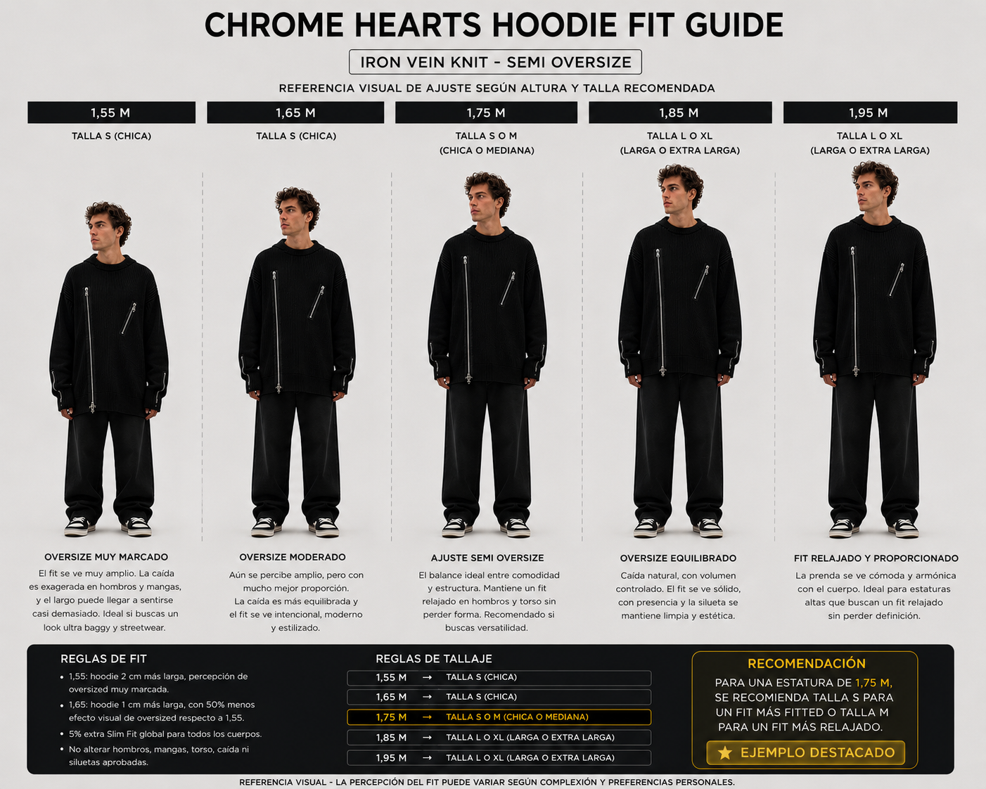 Suéter con Zipper Chrome Hearts “Iron Vein Knit” (Oversize)